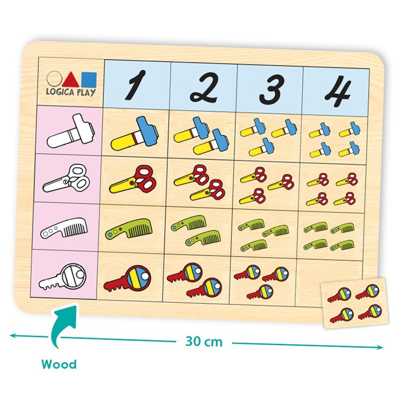 Akros Lot de 4 Tableaux Suite logique à double entrée 2