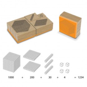 Cube tampon de décomposition base 10 - Créa ' Lign