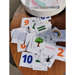 Set de 42 cartes d'apprentissages sur les mathématiques en Anglais - Teddo Play