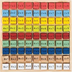 Table de multiplication ! Apprends les maths en t'amusant - Legler