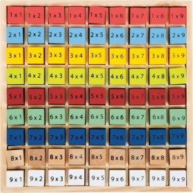Table de multiplication ! Apprends les maths en t'amusant - Legler