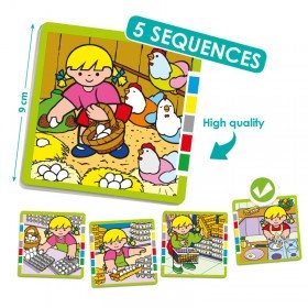 Akros Séquences de production Nita et Zaro 2 - AKROS